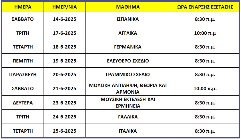 programma panelladikes eidika mousika 2025