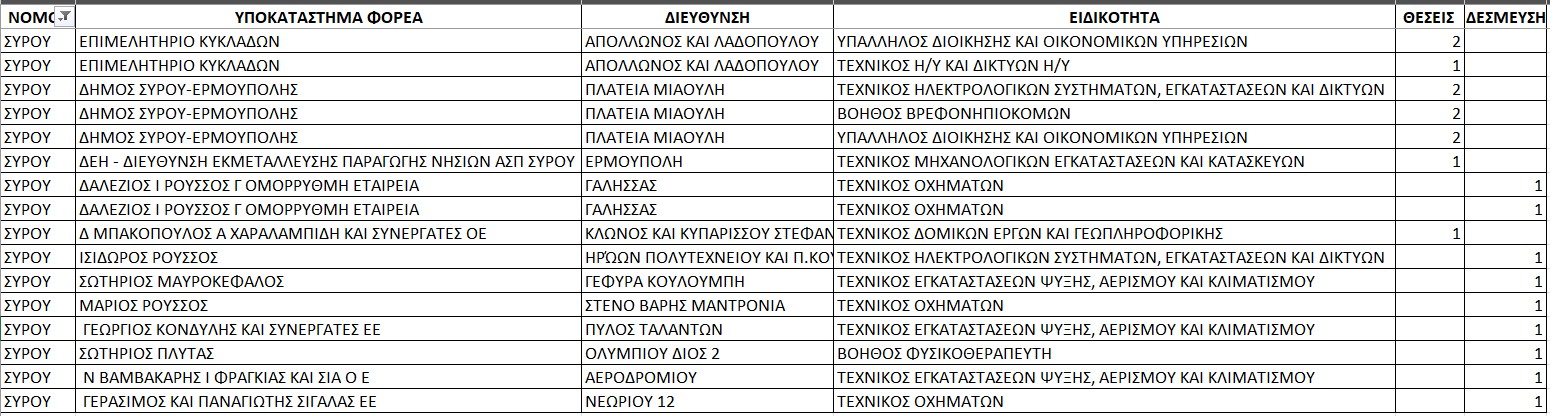Στιγμιότυπο οθόνης 2024 09 18 201733